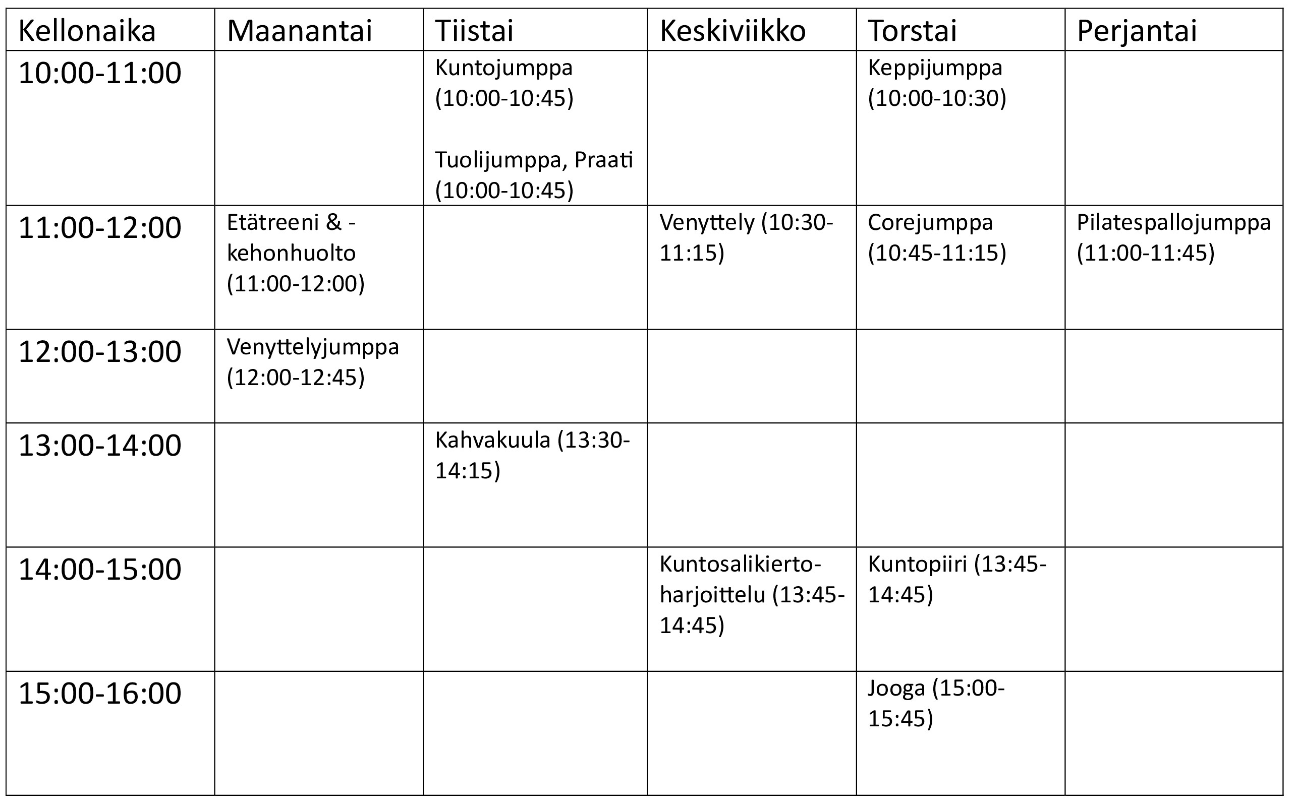 Syyskauden lukujärjestys
