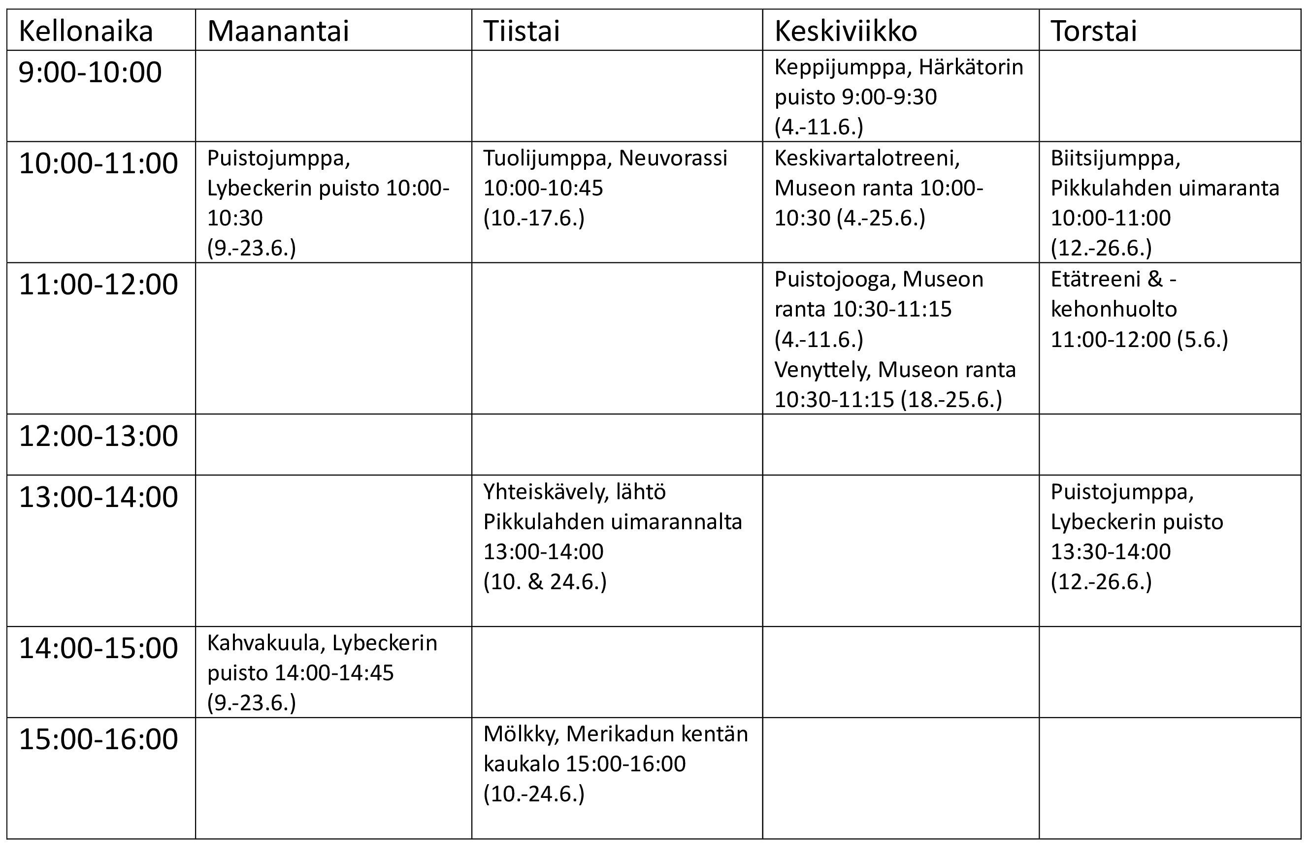 Kesäkuun lukujärjestys. Maanantai. Puistojumppa klo 10-10.30. Kahvakuula klo 14-14.45. Tiistai. Tuolijumppa klo 10-10.45. Yhteiskävely klo 13-14. Mölkky klo 15-16. Keskiviikko. Keppijumppa klo 9-9.30. Keskivartalotreeni klo 10-10.30. Puistojooga klo 10.30-11.15. Torstai. Biitsijumppa klo 10-11. Etätreeni & -kehonhuolto klo 11-12. Puistojumppa klo 13.30-14.