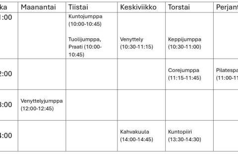 Raahelan kevätkauden lukujärjestys